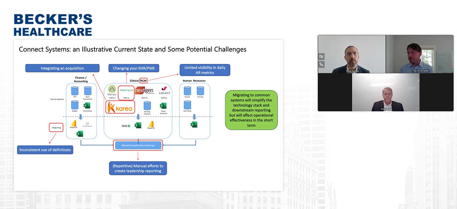 Omniscient Health_Beckers Healthcare_Webinar