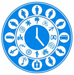 The Real Problem Isn't Just the Systems It's the Time